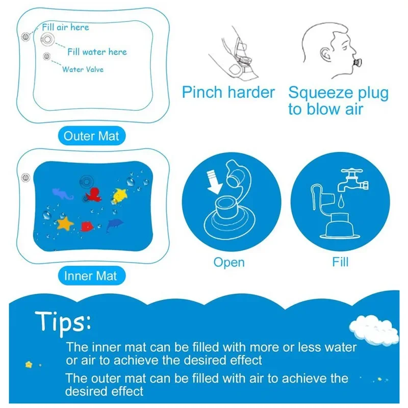 Coussin Polymère d'Eau en PVC  - Slip Slide Water Mat avis et prix