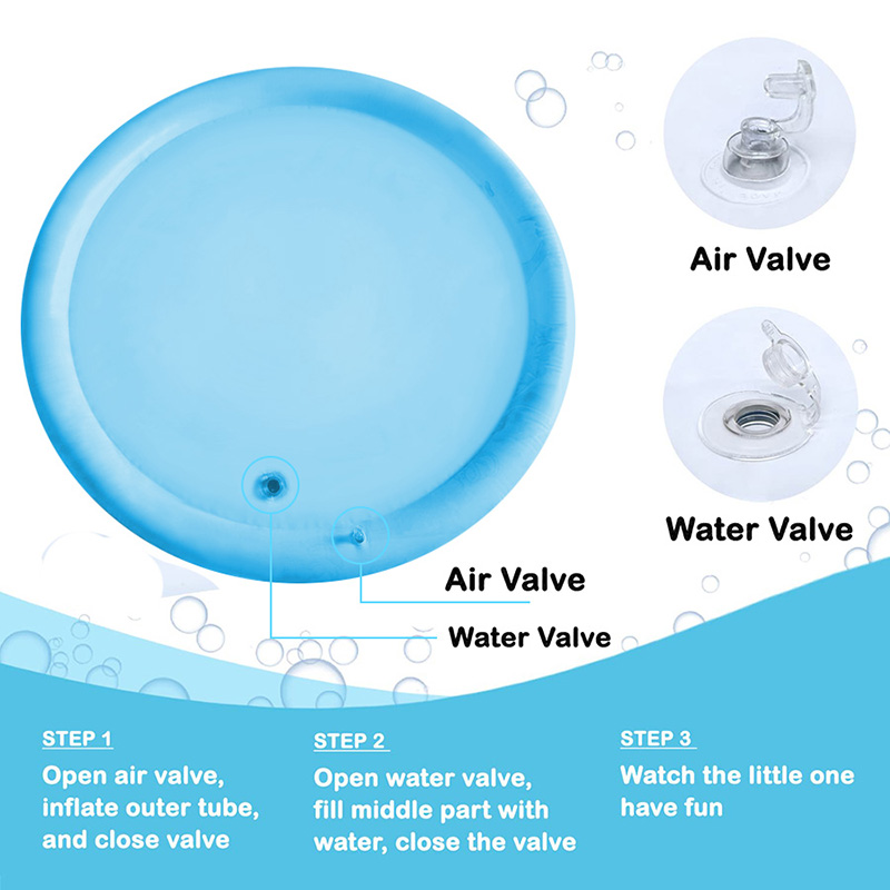 Grand tapis d'eau de jeu pour  - Slip Slide Water Mat avis et prix